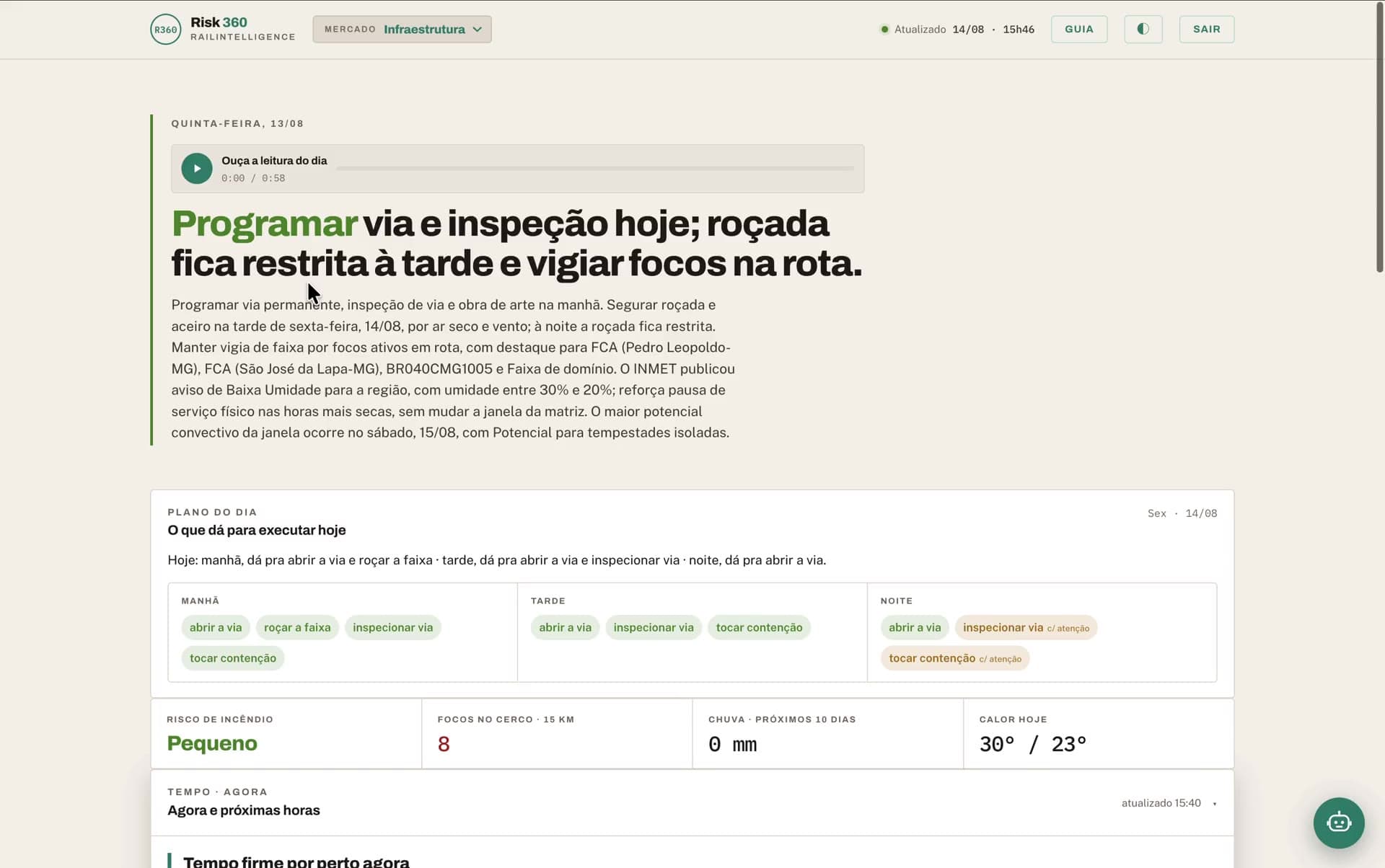 Percurso pelo painel do Risk360 no mercado de infraestrutura: a leitura do dia, o plano com as atividades liberadas por período, a previsão de 10 dias, o mapa da regional e a matriz de janelas de trabalho por serviço